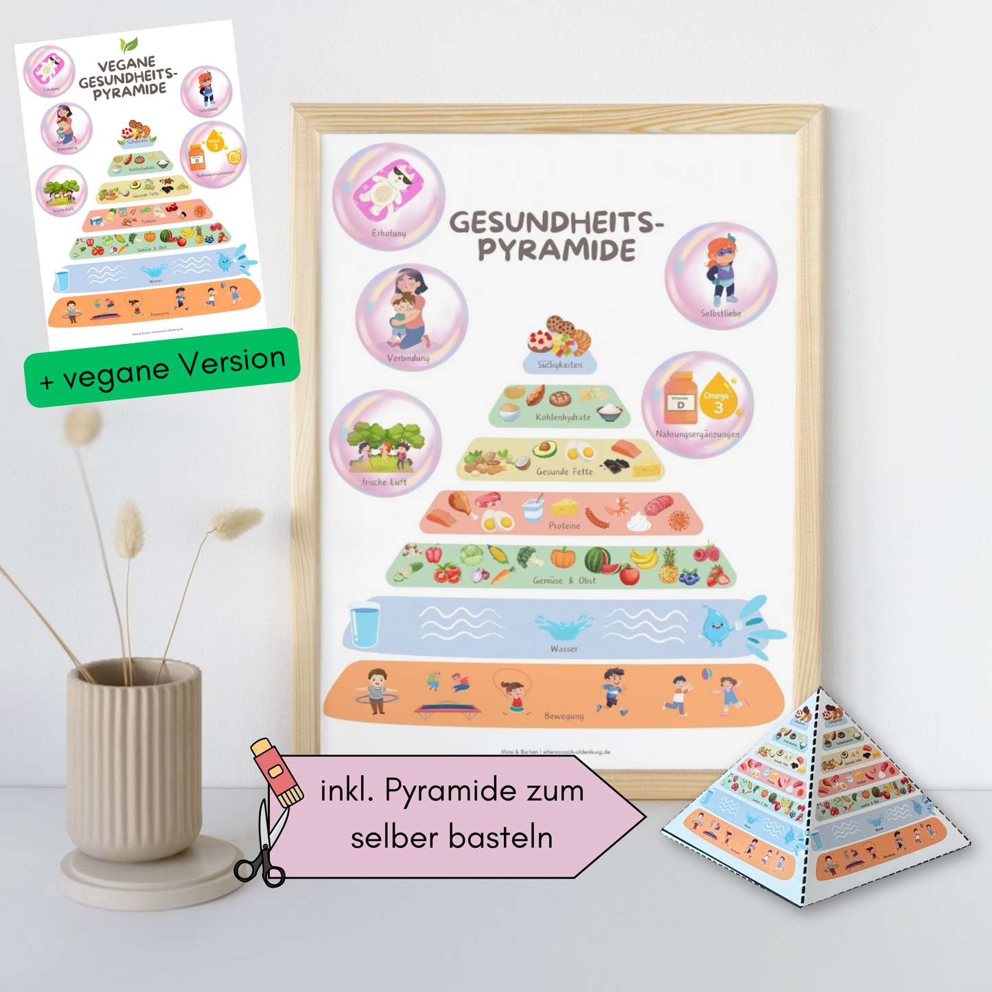 Poster "Gesundheits-Pyramide" + vegane Version | inkl. echter Ernährungs-Pyramide zum selber basteln (Download zum selber ausdrucken)