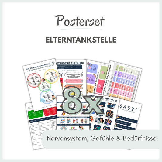 Poster "Eltern-Tankstelle" (Download zum selber ausdrucken)
