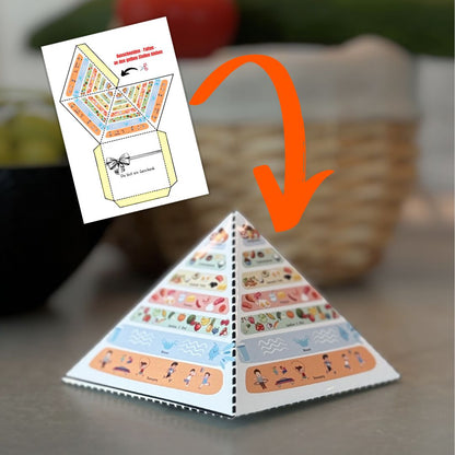 Poster "Gesundheits-Pyramide" | inkl. echter Ernährungs-Pyramide zum selber basteln (Download zum selber ausdrucken)
