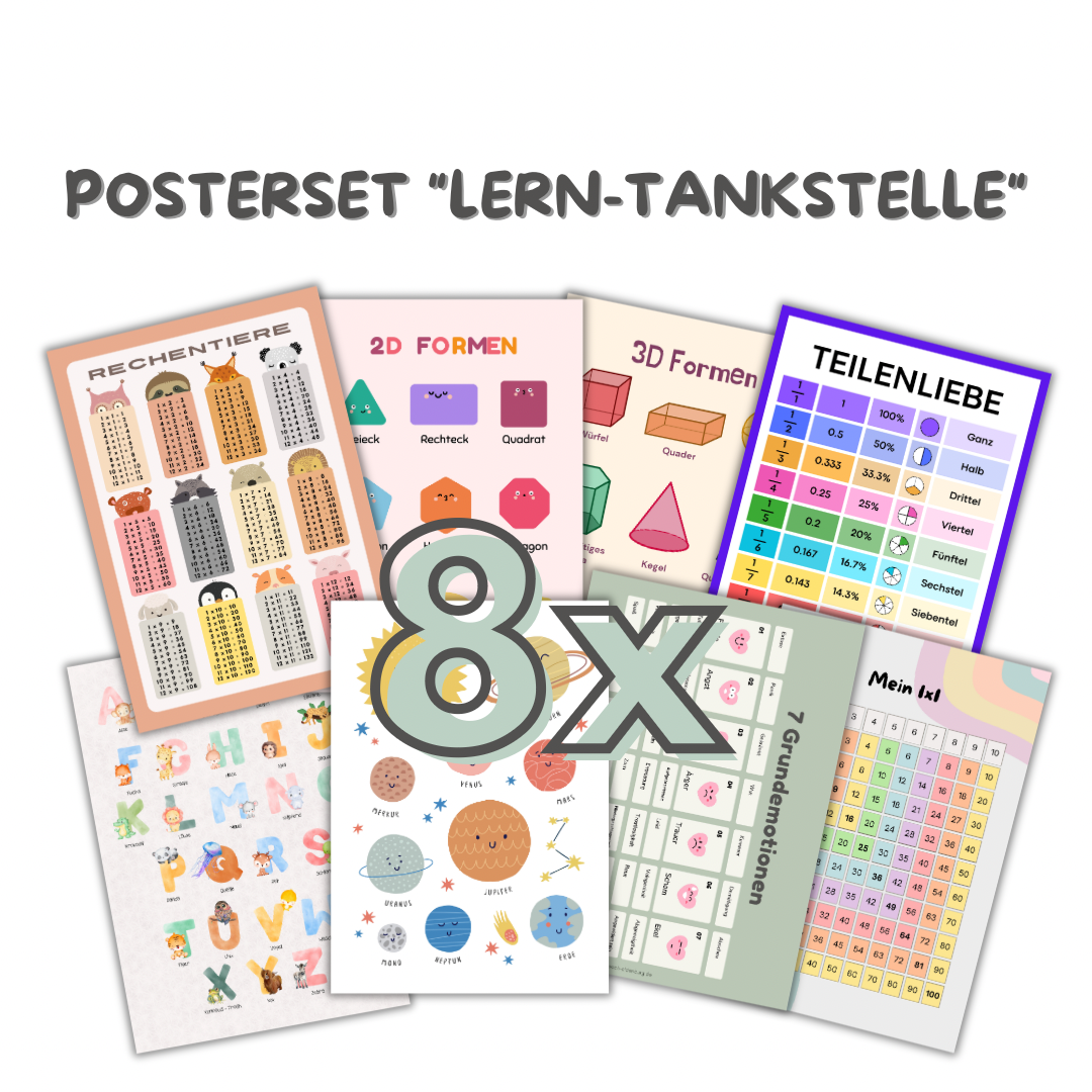 Poster "Lern-Tankstelle für die Grundschule" (Zum Download  & selber drucken) | 1x1-Tabelle | ABC | Formen | Planeten