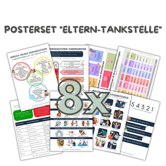 Poster "Eltern-Tankstelle" (Download zum selber ausdrucken)