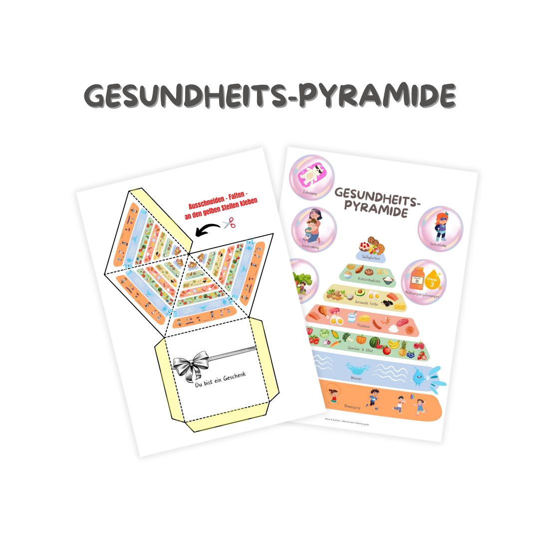Poster "Gesundheits-Pyramide" | inkl. echter Ernährungs-Pyramide zum selber basteln (Download zum selber ausdrucken)
